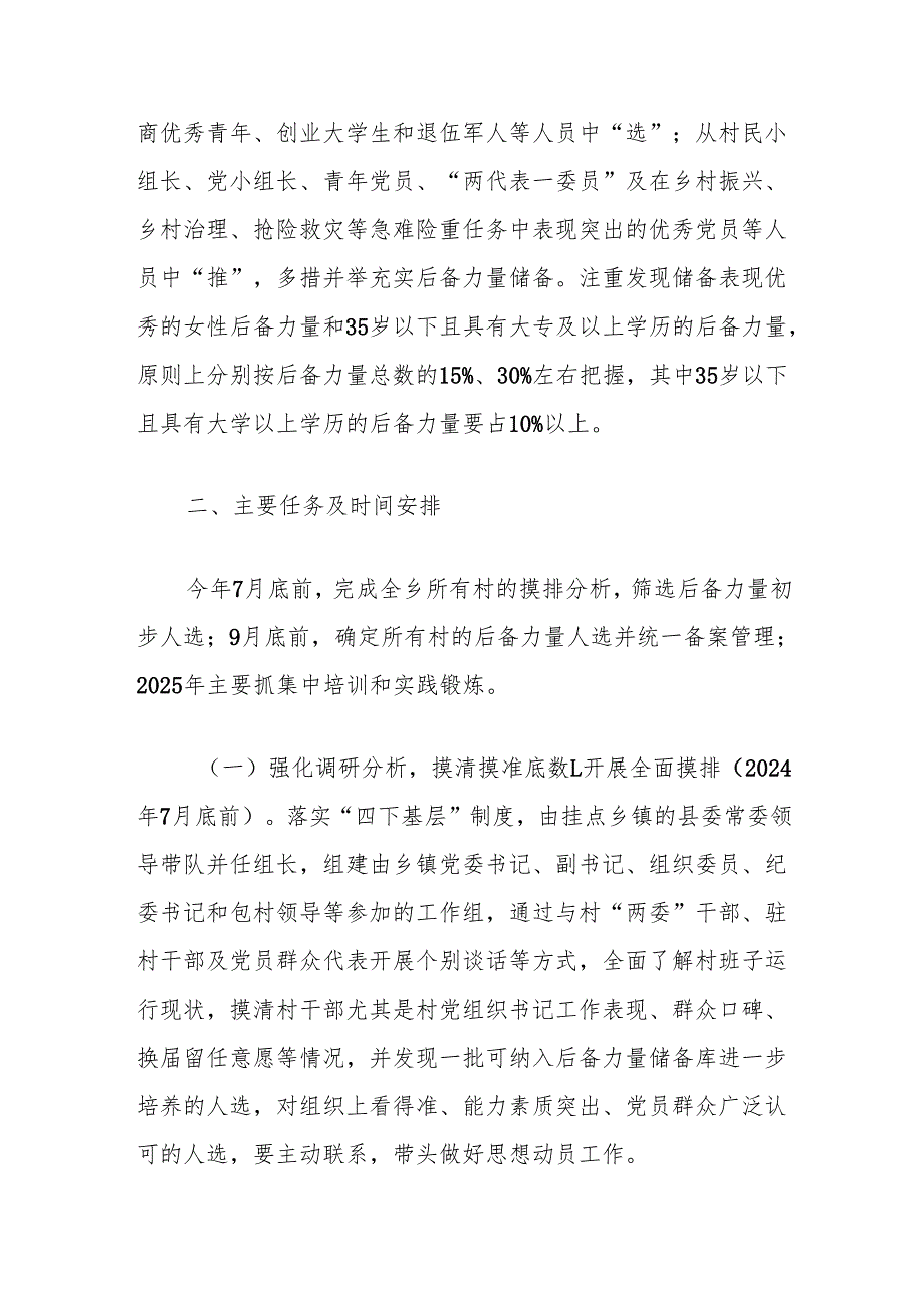 关于进一步加强村党组织书记后备力量培养的实施方案.docx_第2页