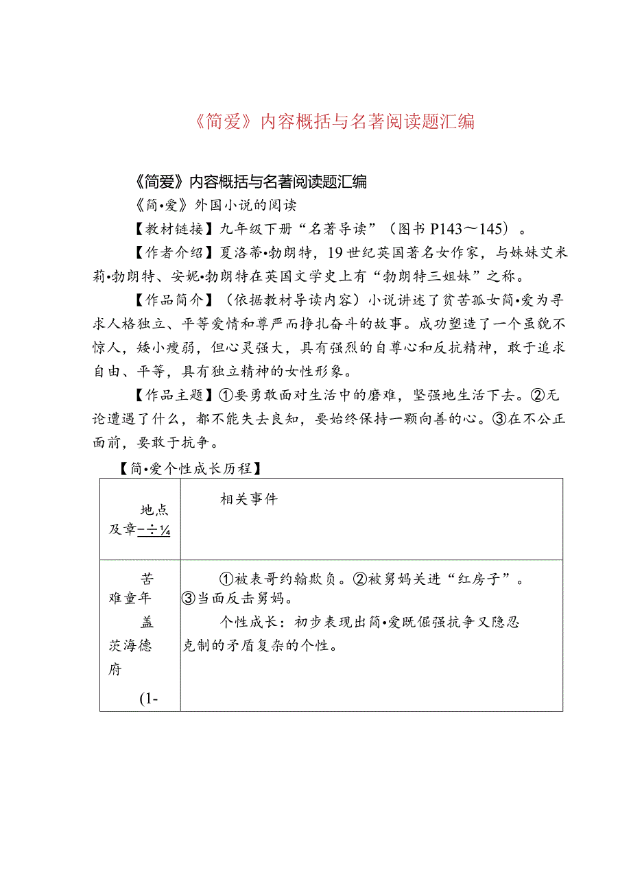 《简爱》内容概括与名著阅读题汇编.docx_第1页