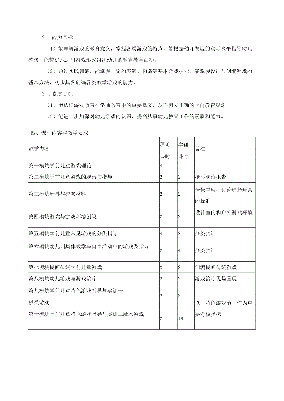 《幼儿游戏与指导》课程标准.docx_第2页