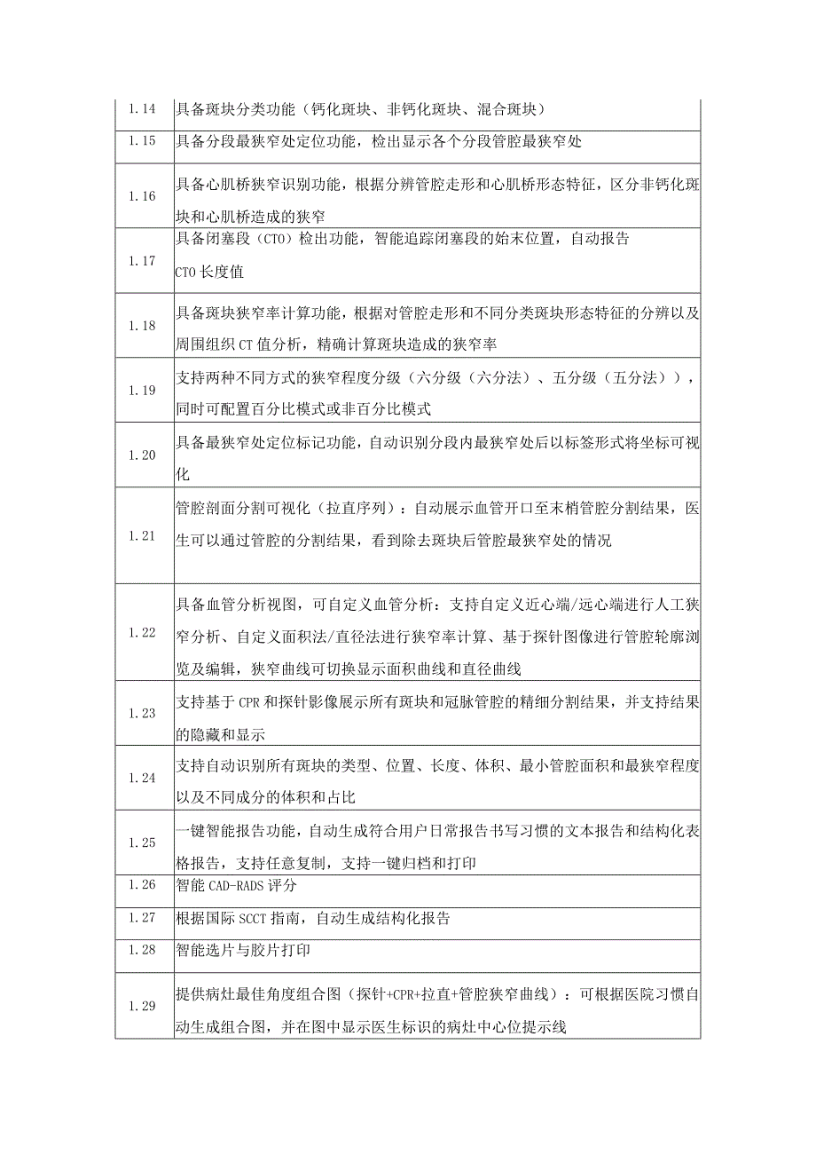 放射科AI分析软件技术要求.docx_第2页