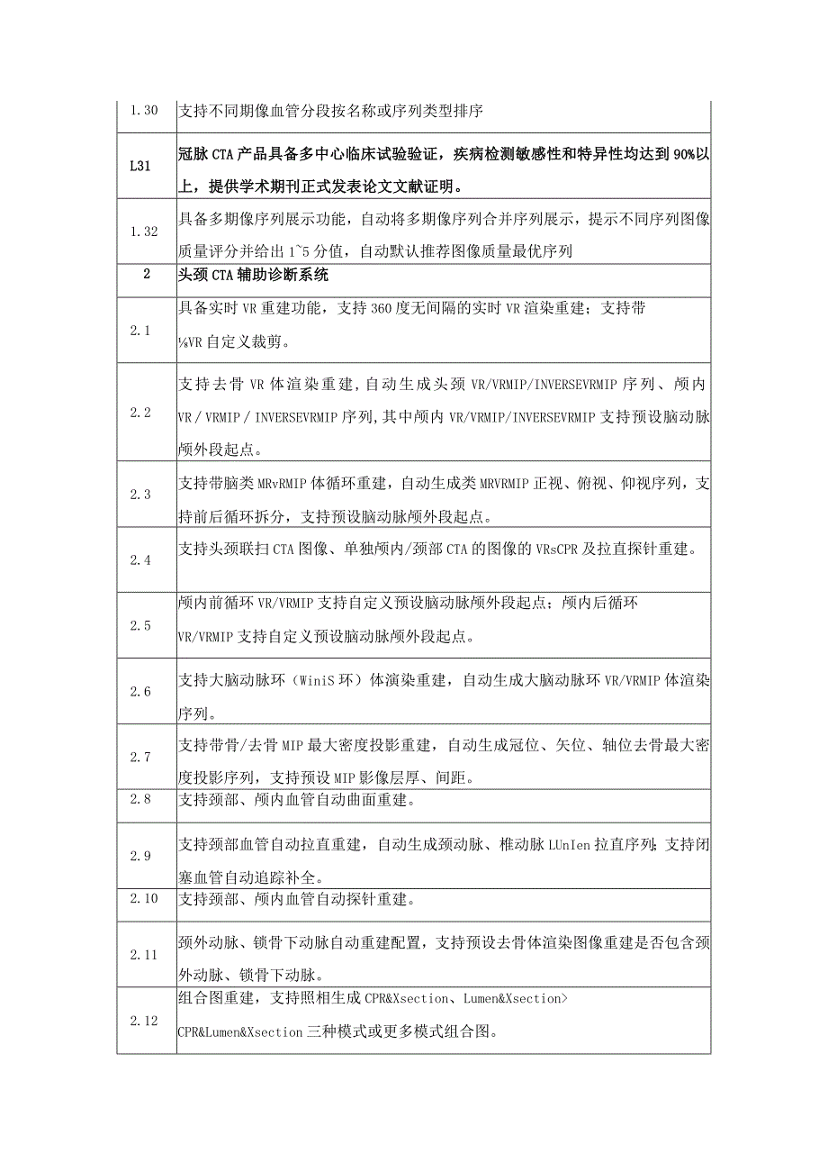 放射科AI分析软件技术要求.docx_第3页