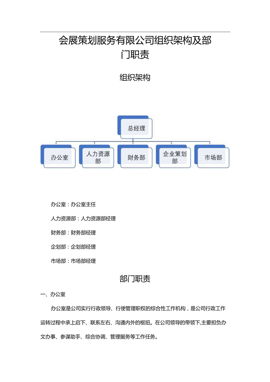 会展策划服务有限公司组织架构及部门职责.docx_第1页