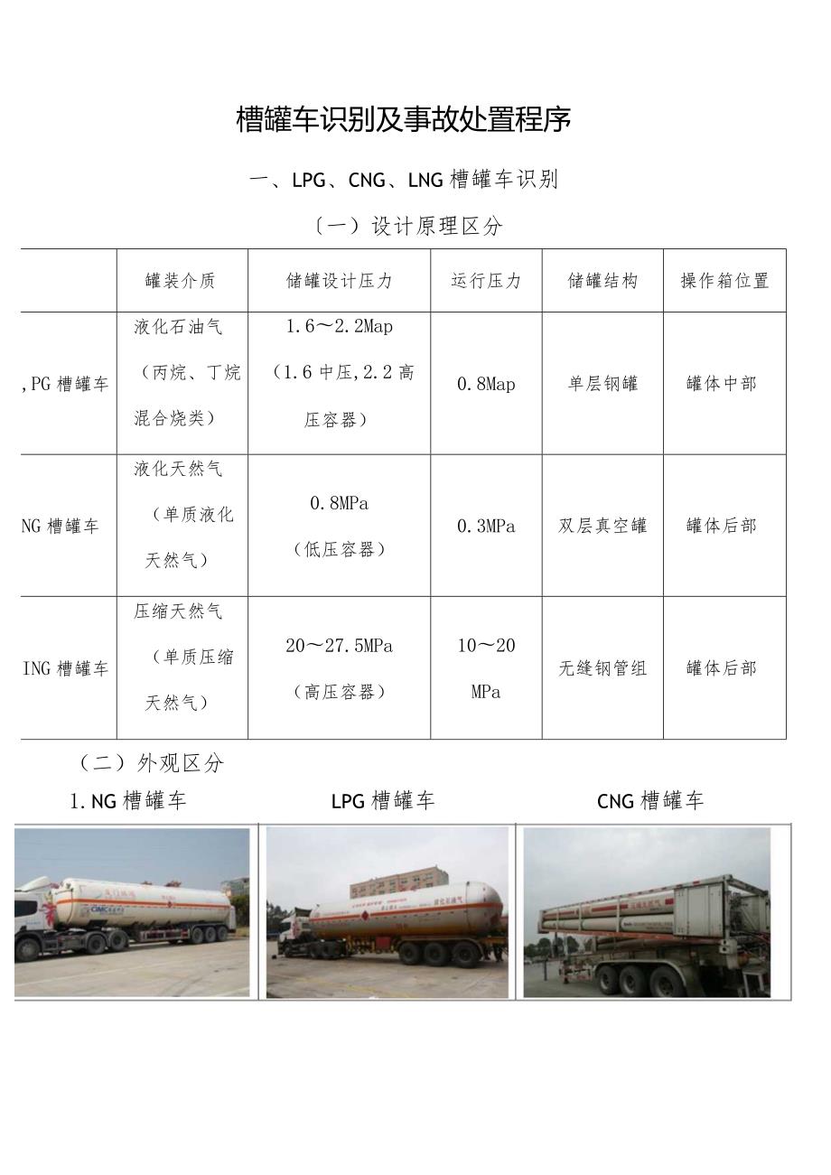槽罐车识别及事故处置程序(修改)(1).docx_第1页