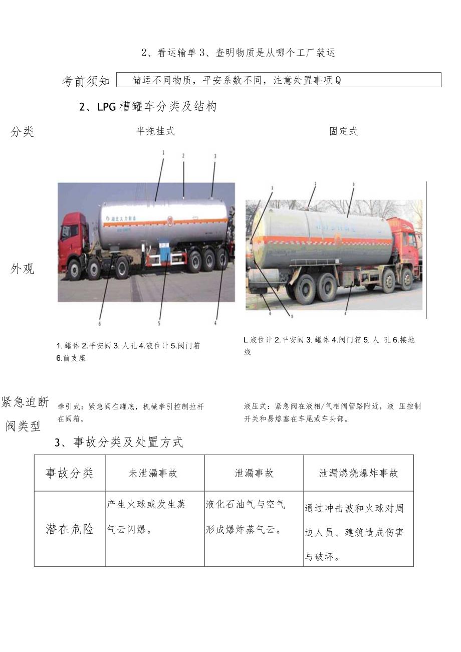 槽罐车识别及事故处置程序(修改)(1).docx_第3页