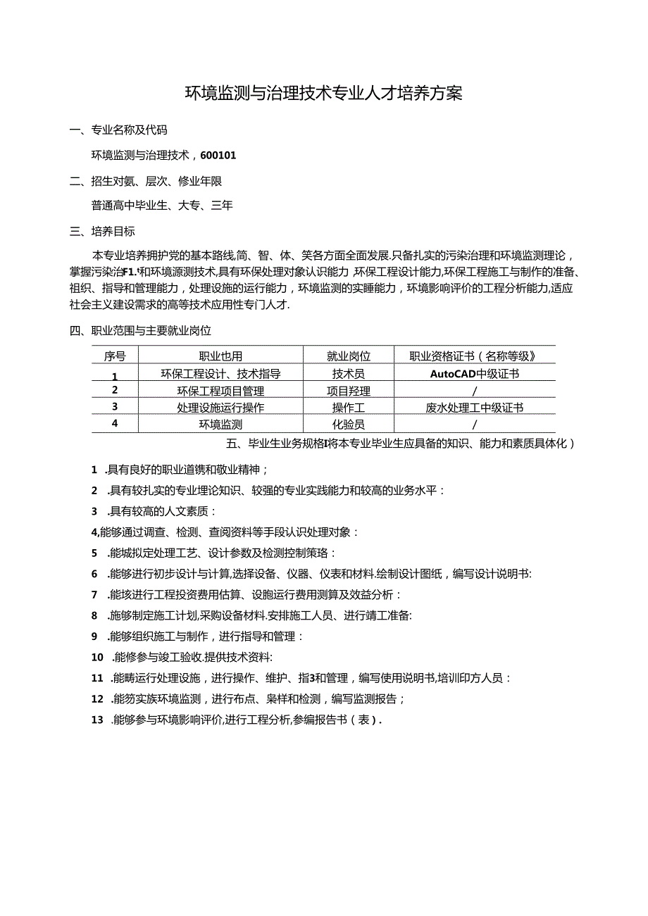 环境监测与治理技术专业人才培养方案.docx_第1页