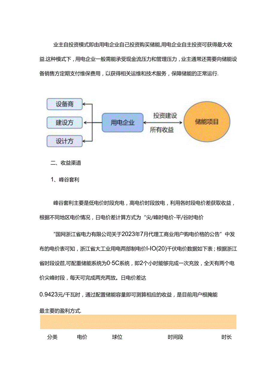 工商业储能运营及收益模式.docx_第2页