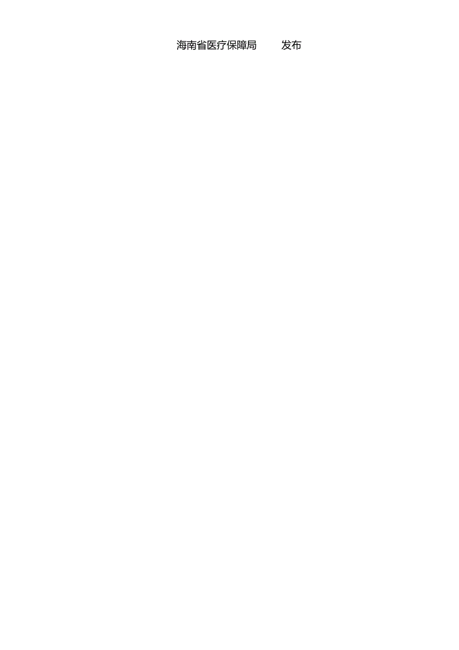 社会保险业务档案管理规程.docx_第2页