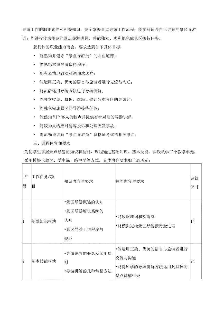 景区开发与管理专业《景点导游》课程标准.docx_第2页