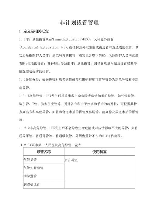 非计划拔管管理.docx