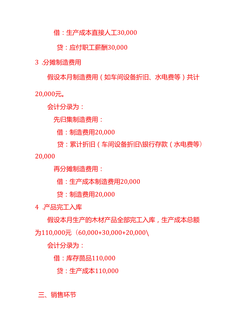 木材加工厂的会计核算账务处理做账分录模板.docx_第3页