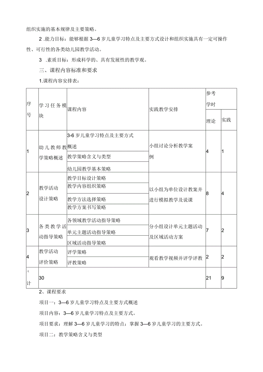 《幼儿教师教学策略》课程标准.docx_第3页
