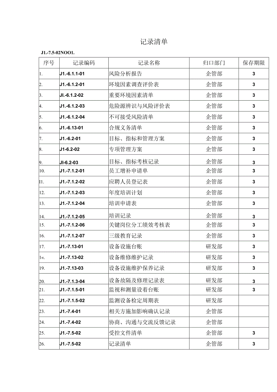 记录清单JL7.502.docx_第1页