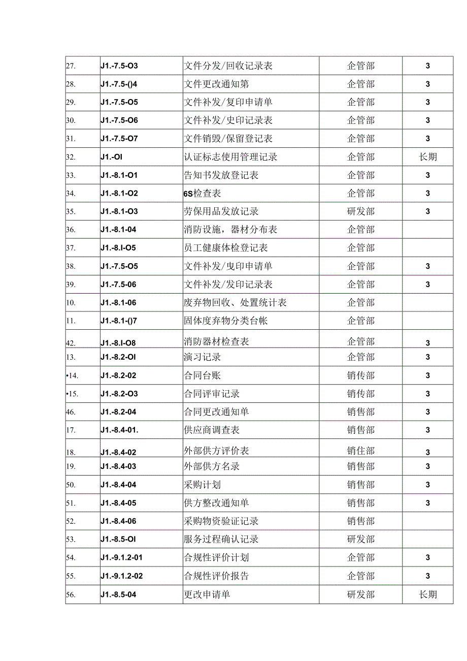 记录清单JL7.502.docx_第2页
