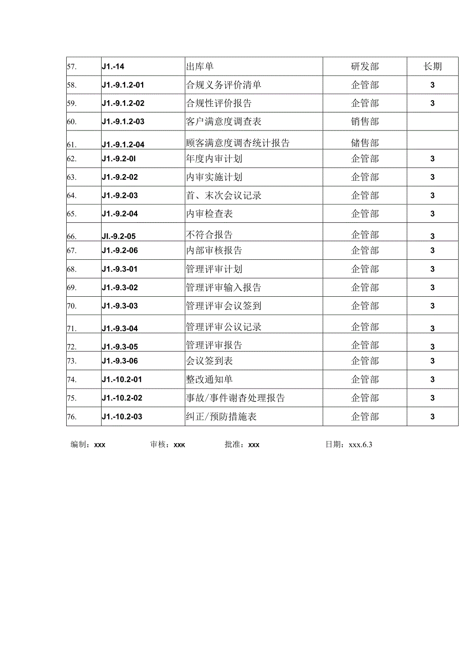 记录清单JL7.502.docx_第3页