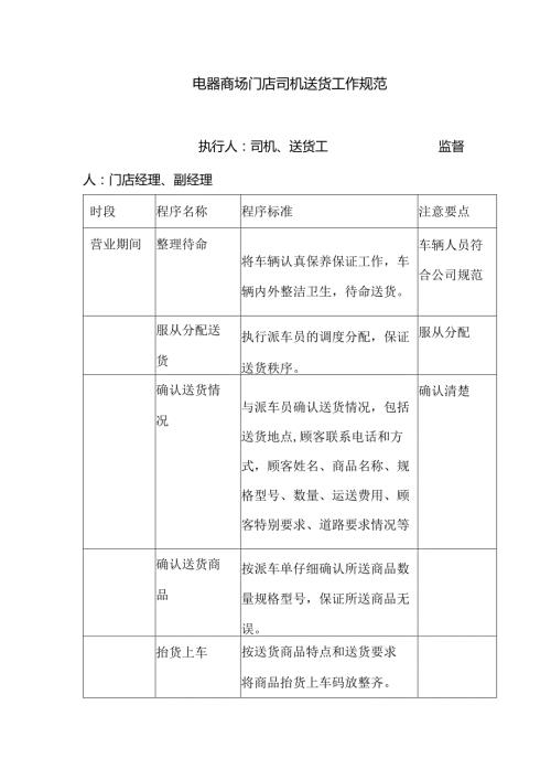 电器商场门店司机送货工作规范.docx