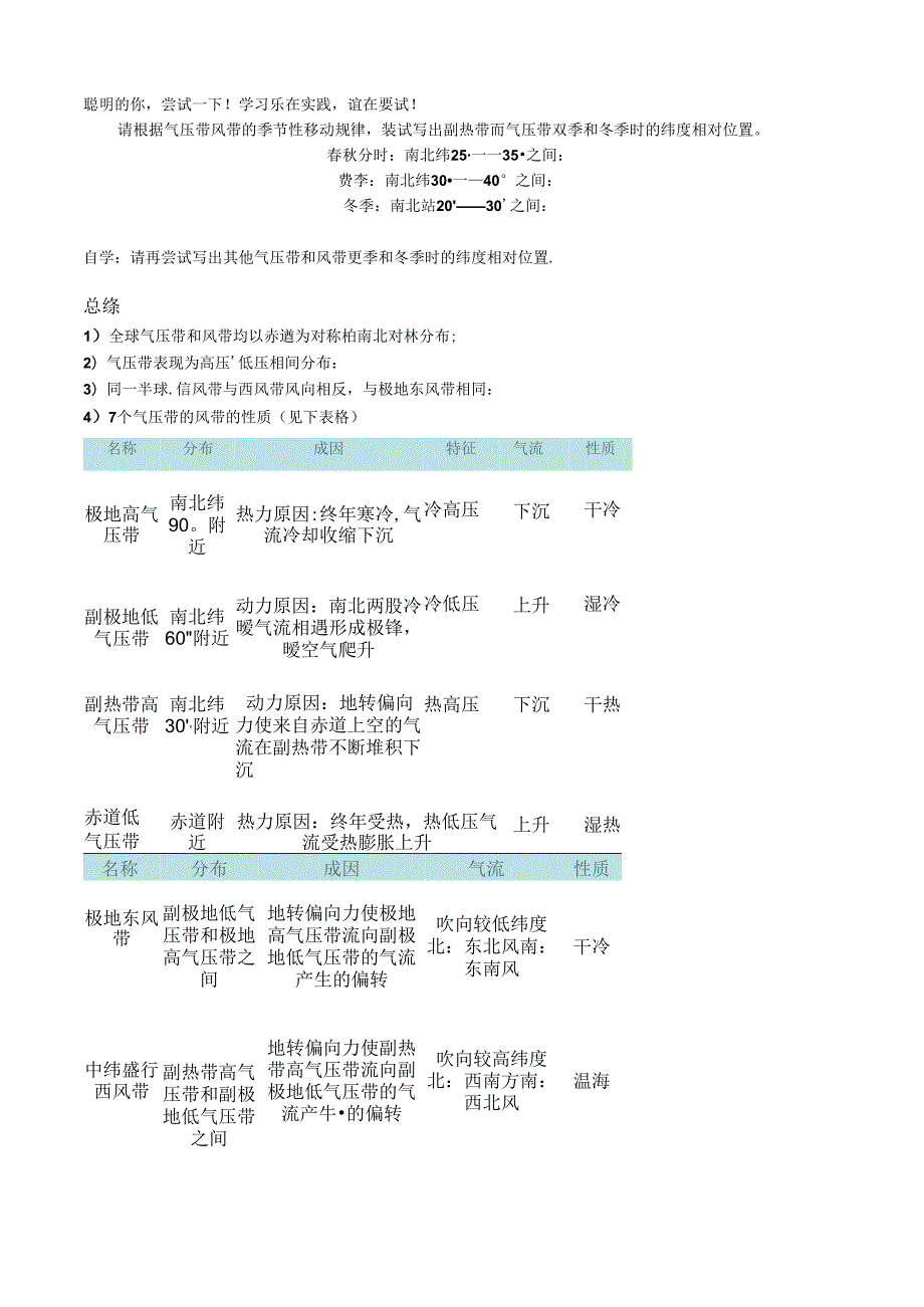 第二节气压带风带的形成知识点总结.docx_第2页
