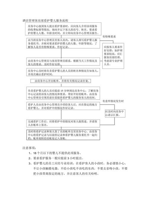 酒店管理客房部看护婴儿服务流程.docx
