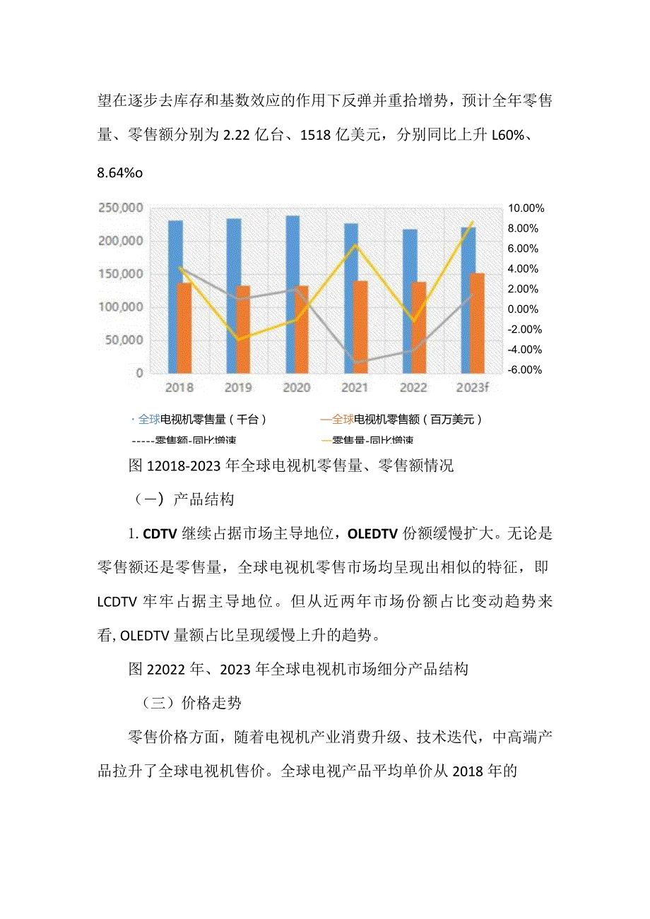全球电视机产业链现状及前景展望.docx_第2页