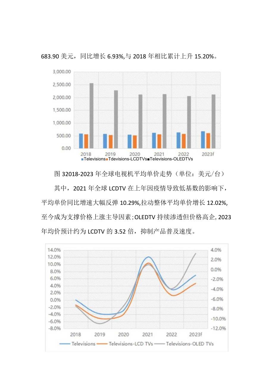 全球电视机产业链现状及前景展望.docx_第3页