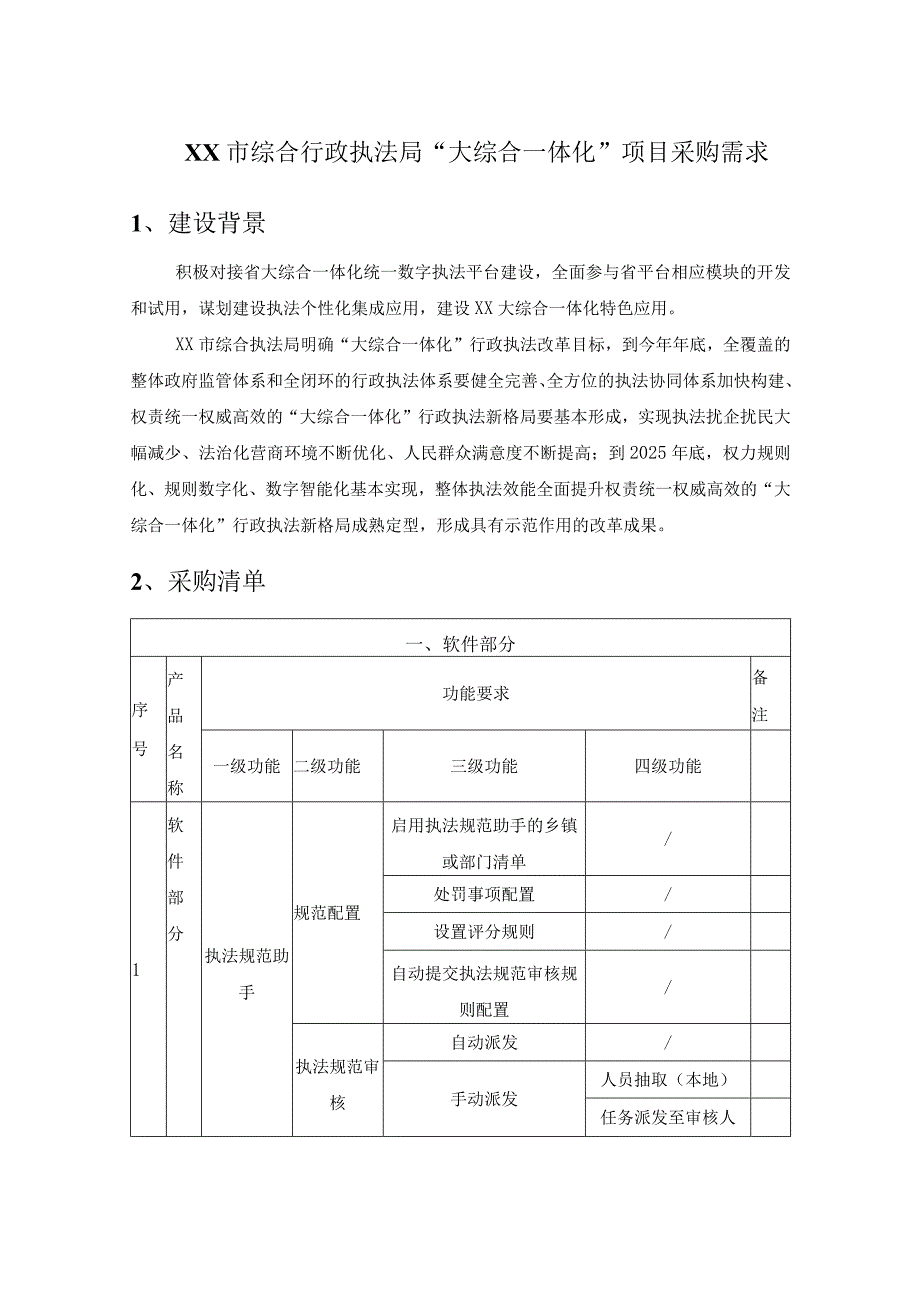 XX市综合行政执法局“大综合一体化”项目采购需求.docx_第1页