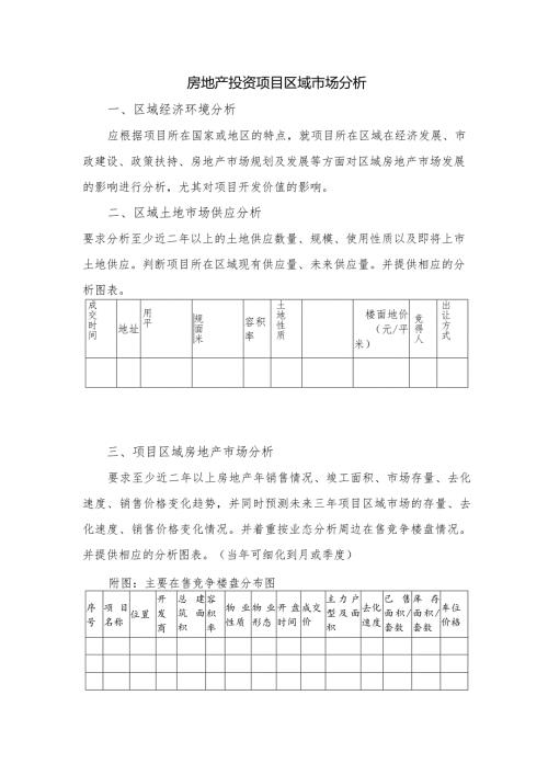 房地产投资项目区域市场分析.docx