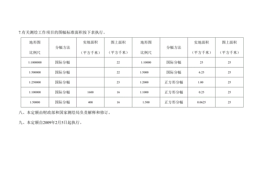测绘生产成本费用定额.docx_第3页