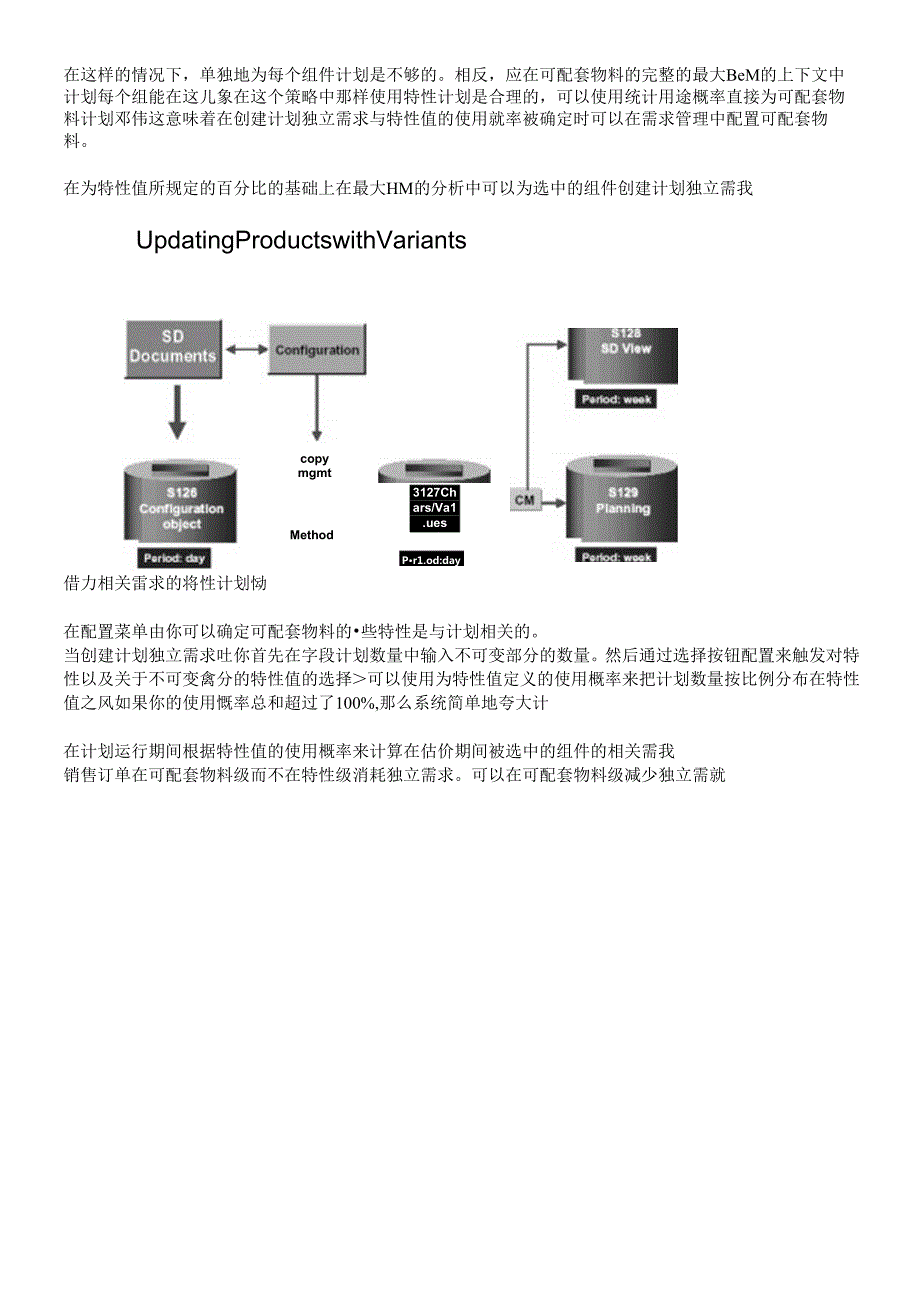 SAPR3的计划策略详解(2).docx_第2页