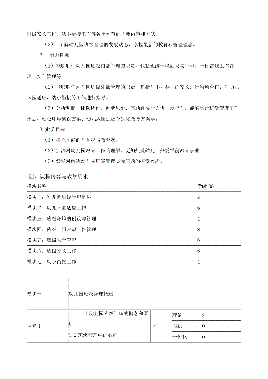 《幼儿园班级管理》课程标准.docx_第2页
