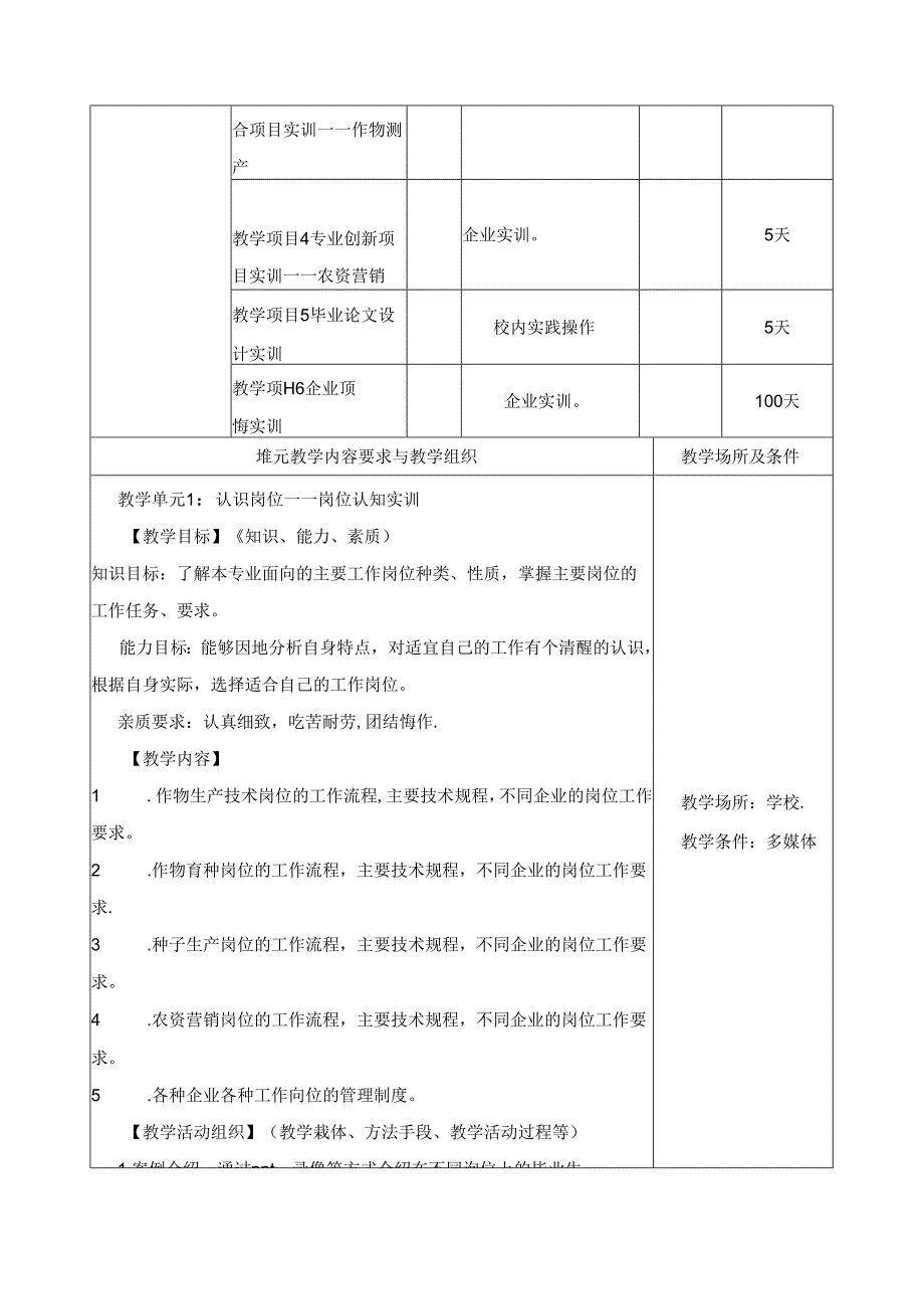 《作物专业岗位综合实训》课程标准.docx_第3页