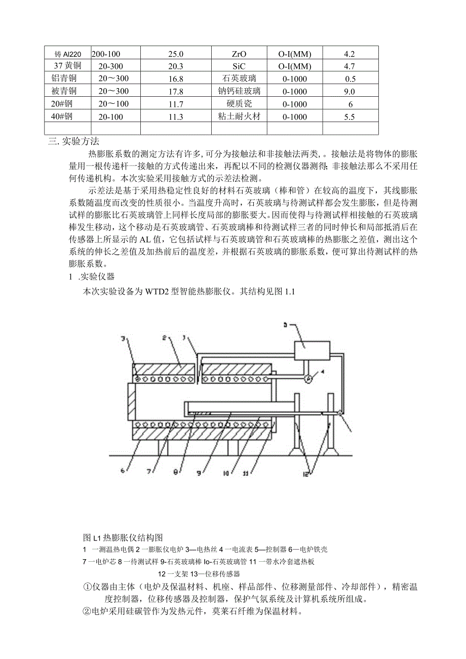 热膨胀实验.docx_第2页