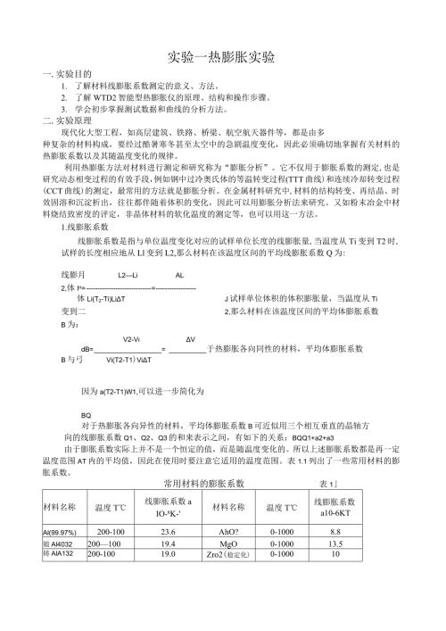 热膨胀实验.docx