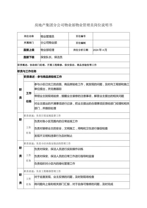 房地产集团分公司物业部物业管理员岗位说明书.docx