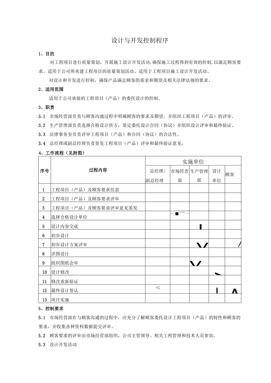 设计与开发控制程序、工作流程表.docx_第1页