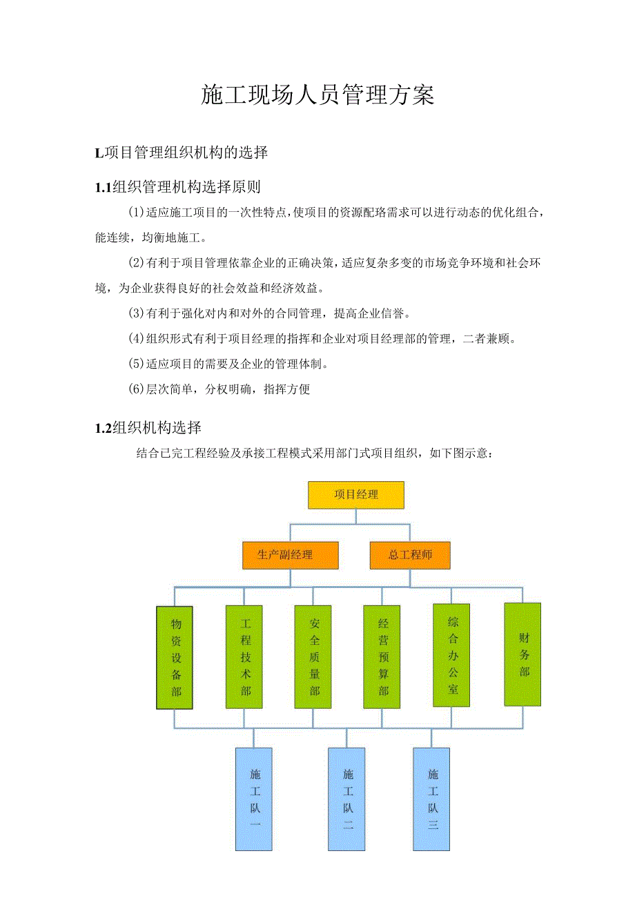 施工现场人员管理与方案.docx_第1页
