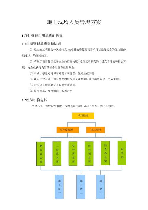 施工现场人员管理与方案.docx