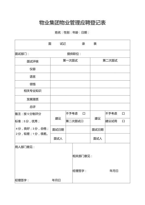 物业集团物业管理应聘登记表.docx