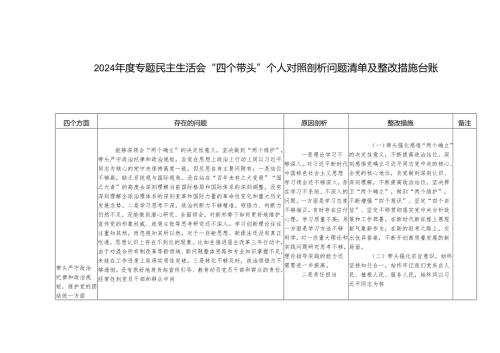 2024专题民主生活会“四个带头”个人对照剖析问题清单及整改措施台账.docx