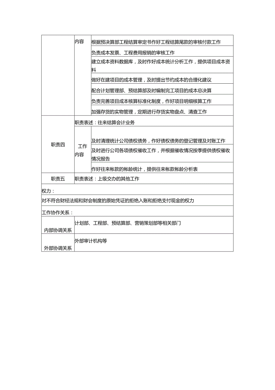 某地产公司会计岗位说明书.docx_第2页