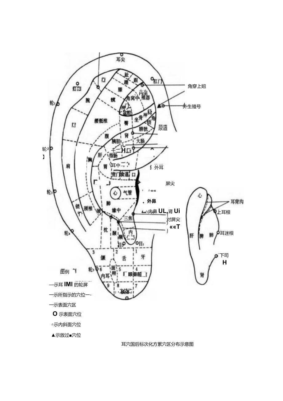 耳穴埋籽中医护理技术操作流程及评分标准.docx_第3页