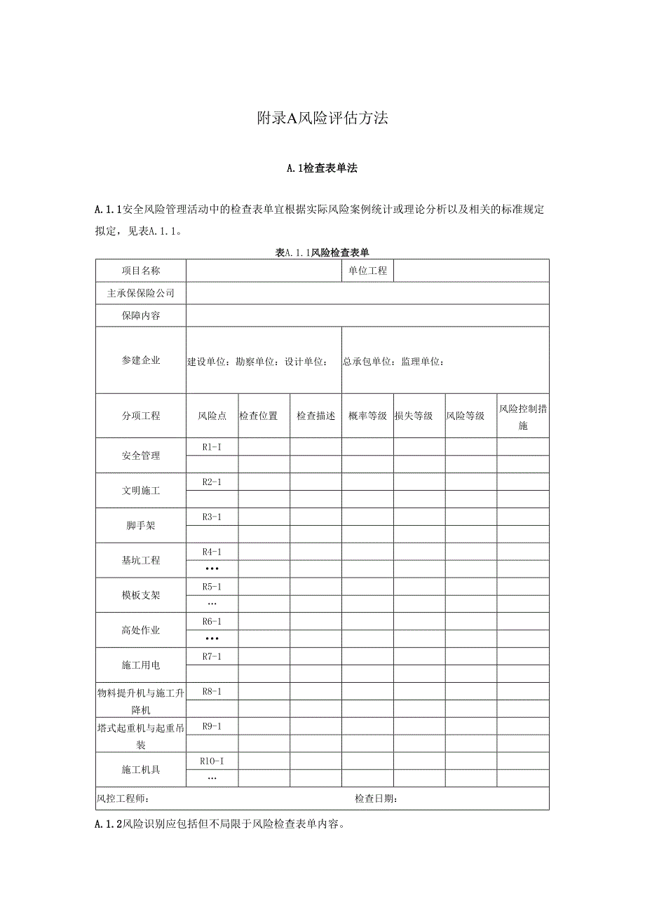 建筑行业安全生产责任保险评价风险评估方法、安全风险初步识别报告、过程检查报告.docx_第1页
