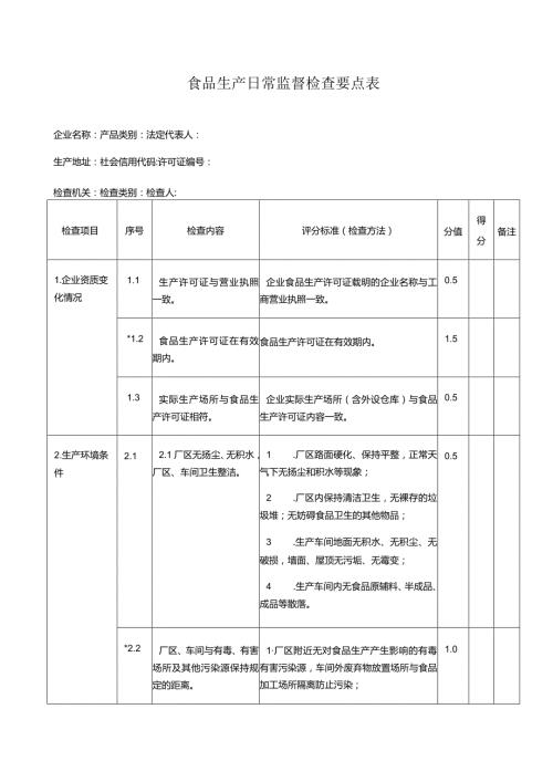 食品生产日常监督检查要点表.docx