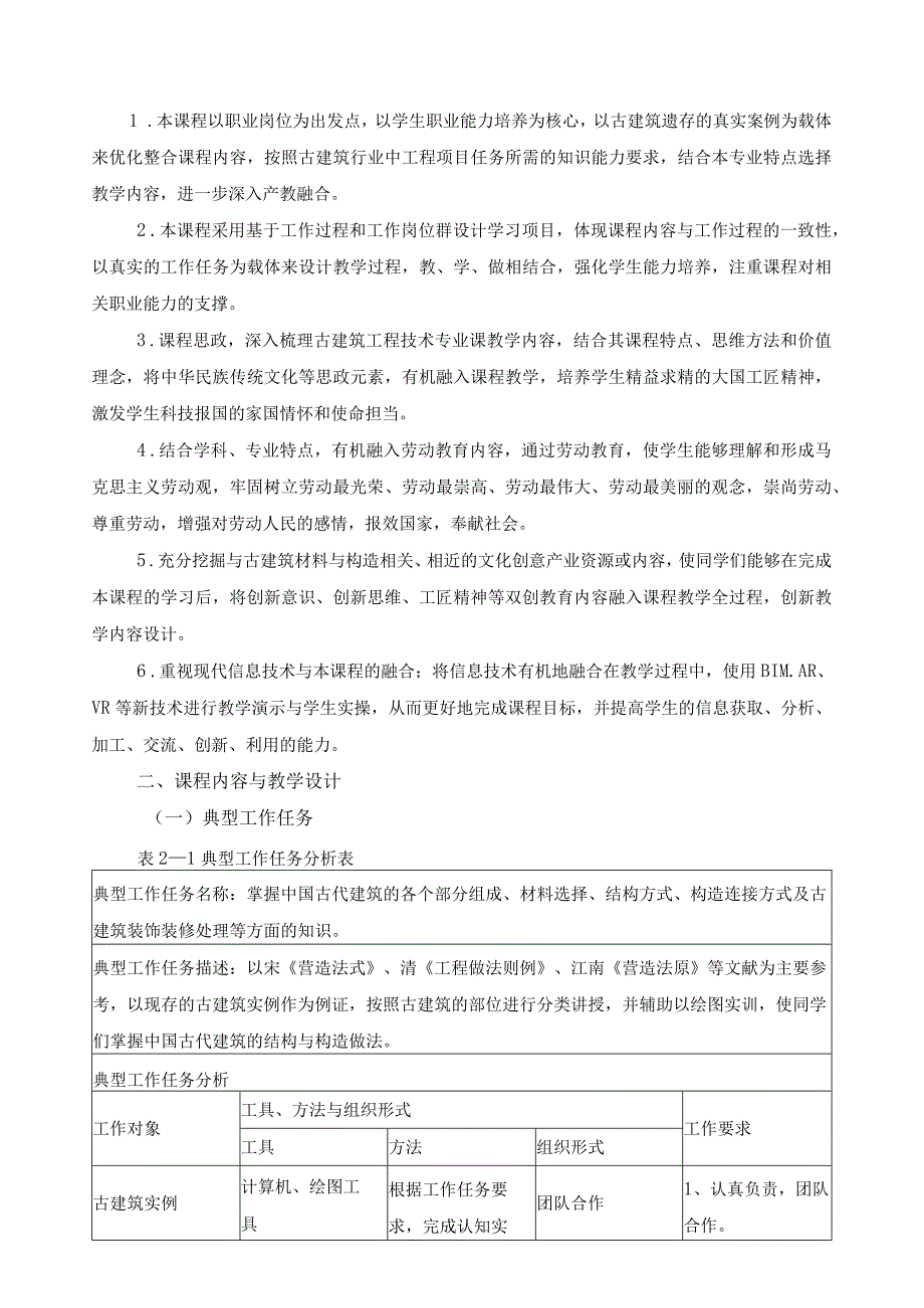 《古建筑构件制作（榫卯、斗拱）》课程标准.docx_第2页