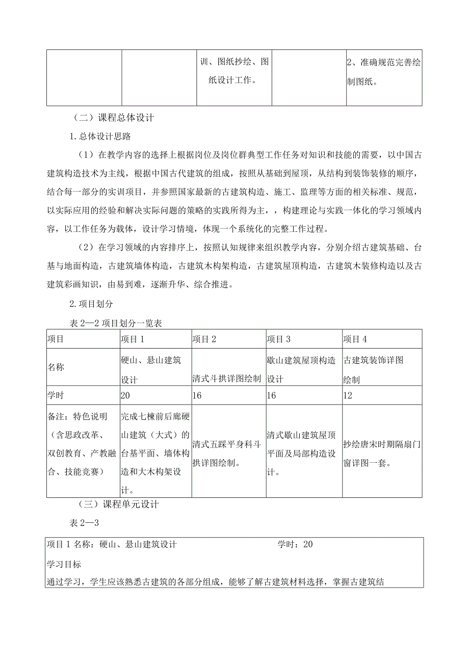 《古建筑构件制作（榫卯、斗拱）》课程标准.docx_第3页