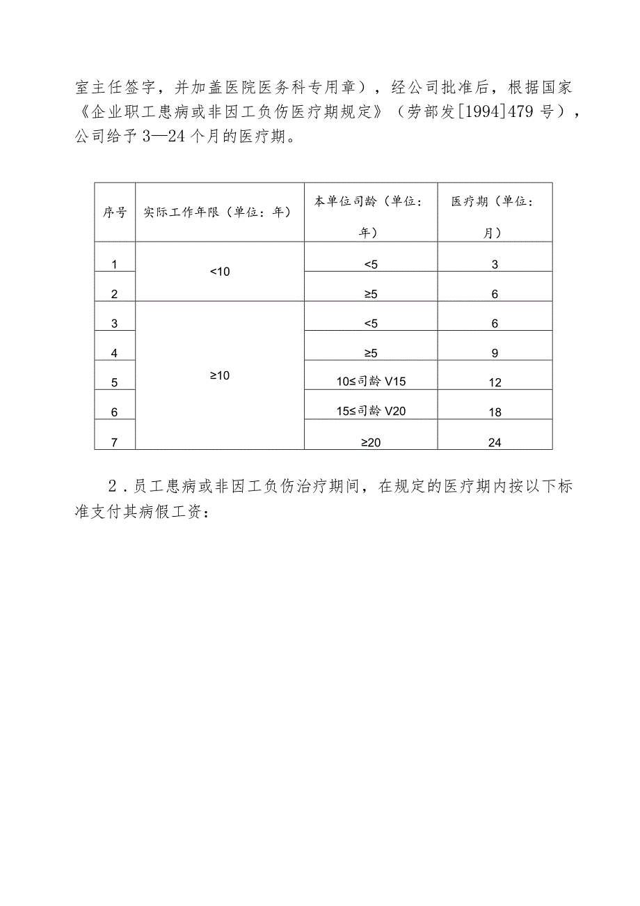 企业员工考勤及请销假管理制度（试行）.docx_第3页