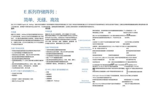 NetApp 数据表 E系列销售参考卡片1.docx