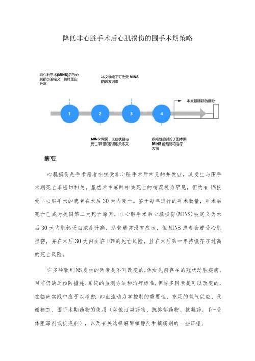 降低非心脏手术后心肌损伤的围手术期策略.docx