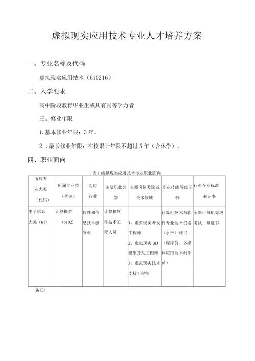 虚拟现实应用技术专业人才培养方案.docx