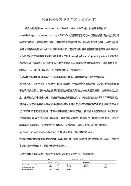 常规体外受精中国专家共识（2024年）.docx