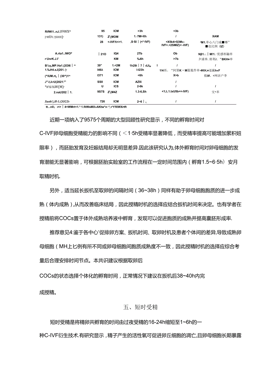 常规体外受精中国专家共识（2024年）.docx_第2页