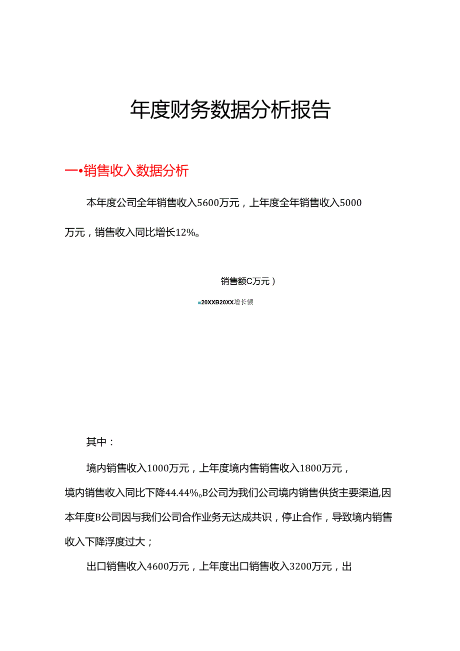 年度财务数据分析报告-记账实操.docx_第3页